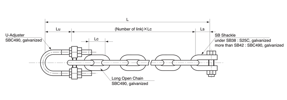 Bảng vẽ Hệ thống tăng đưa đệm va tàu Bảng vẽ Hệ thống tăng đưa đệm va tàu